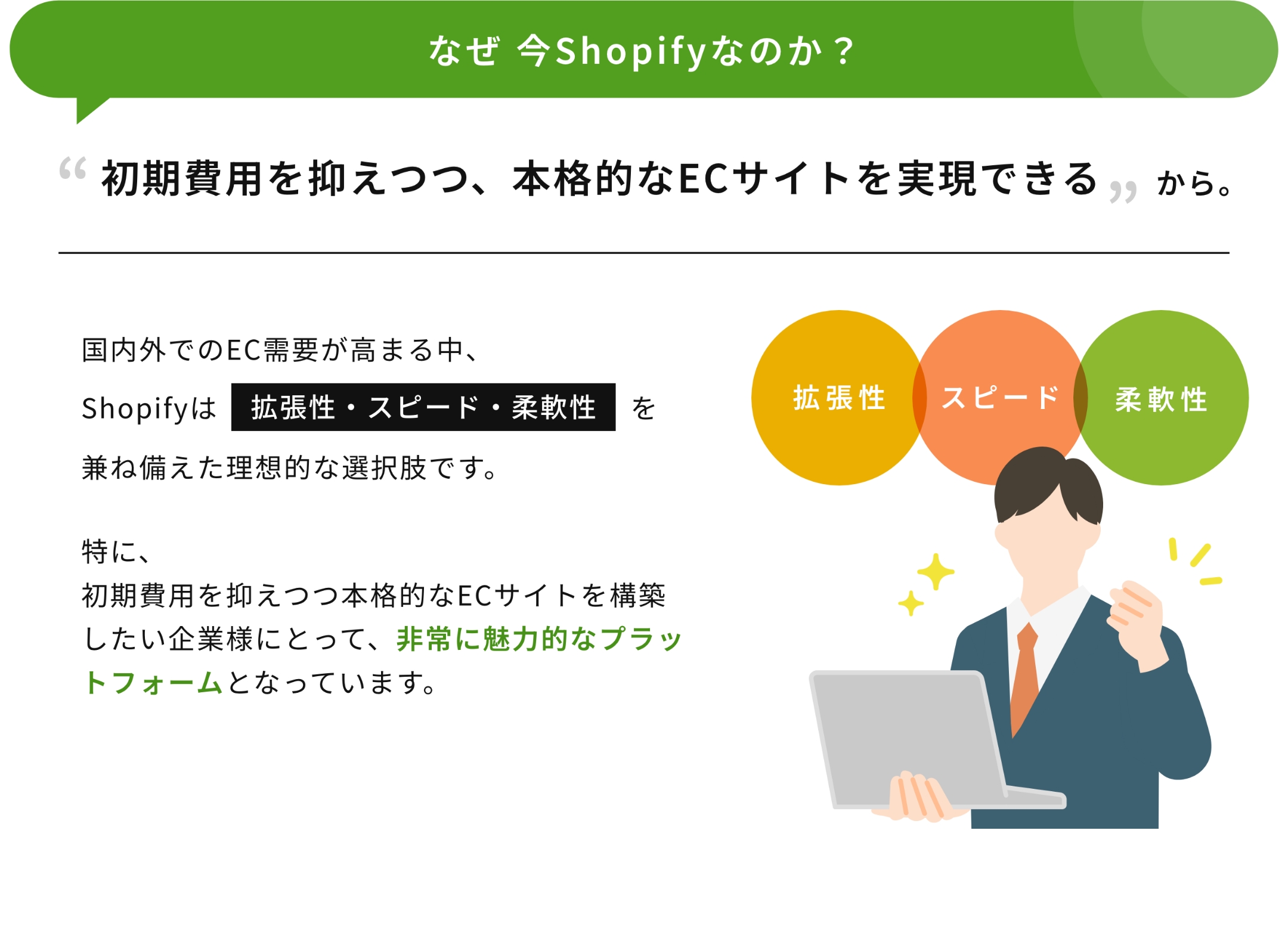 なぜ今Shopifyなのか？