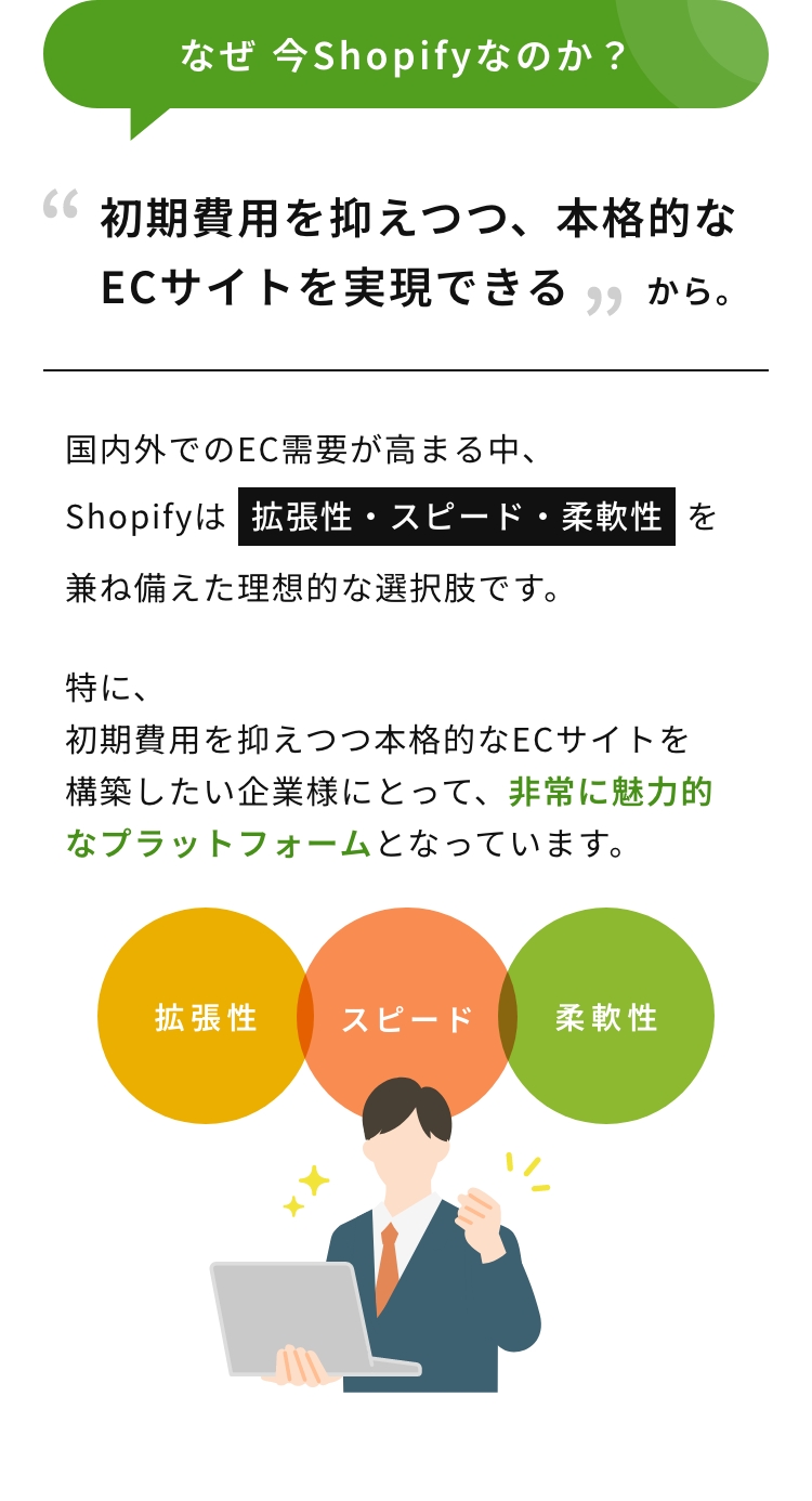なぜ今Shopifyなのか？