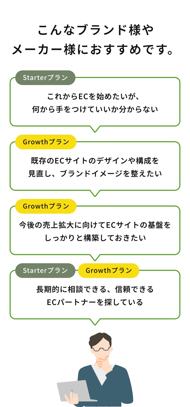 こんなブランド様やメーカー様におすすめです